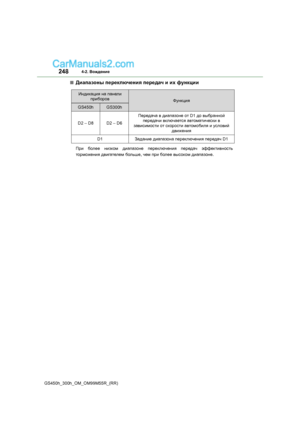 Page 248