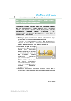 Page 264