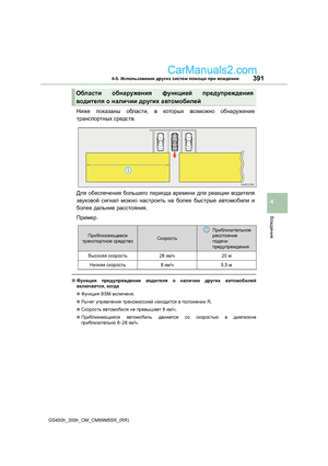 Page 391