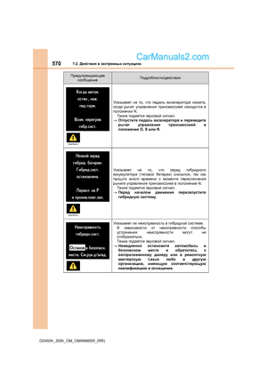 Page 570