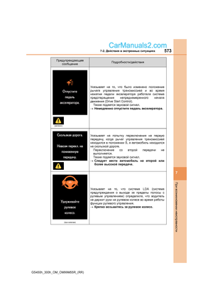 Page 573
