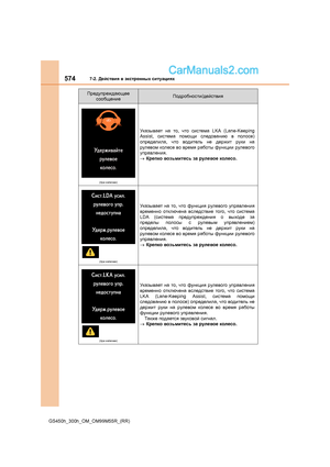 Page 574