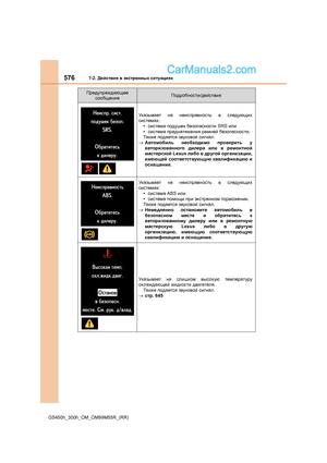 Page 576