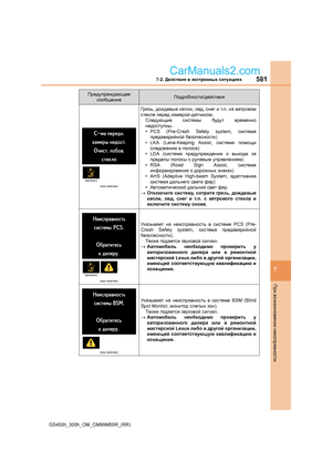 Page 581