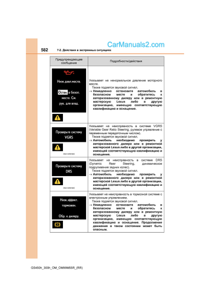 Page 582