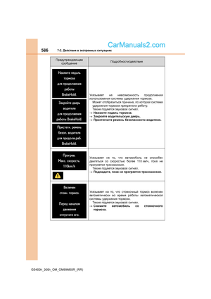 Page 586