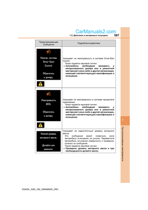 Page 587