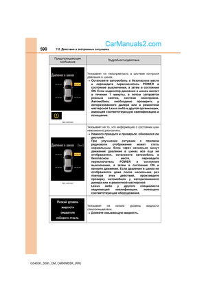 Page 590