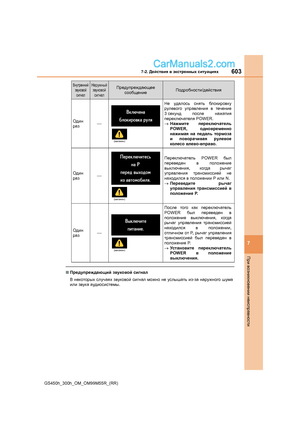 Page 603