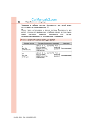 Page 62