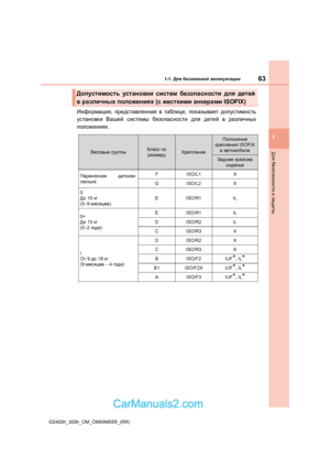 Page 63
