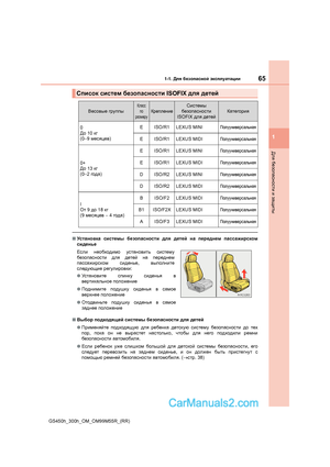 Page 65