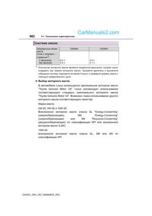 Page 662