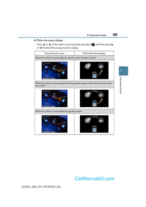Page 127