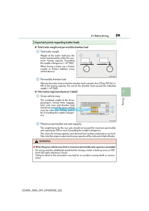 Page 211