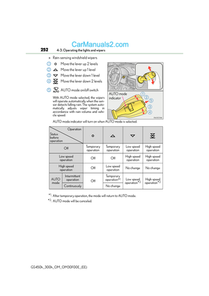 Page 252