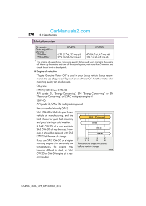 Page 570