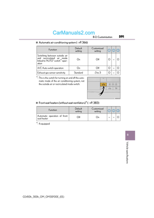 Page 591