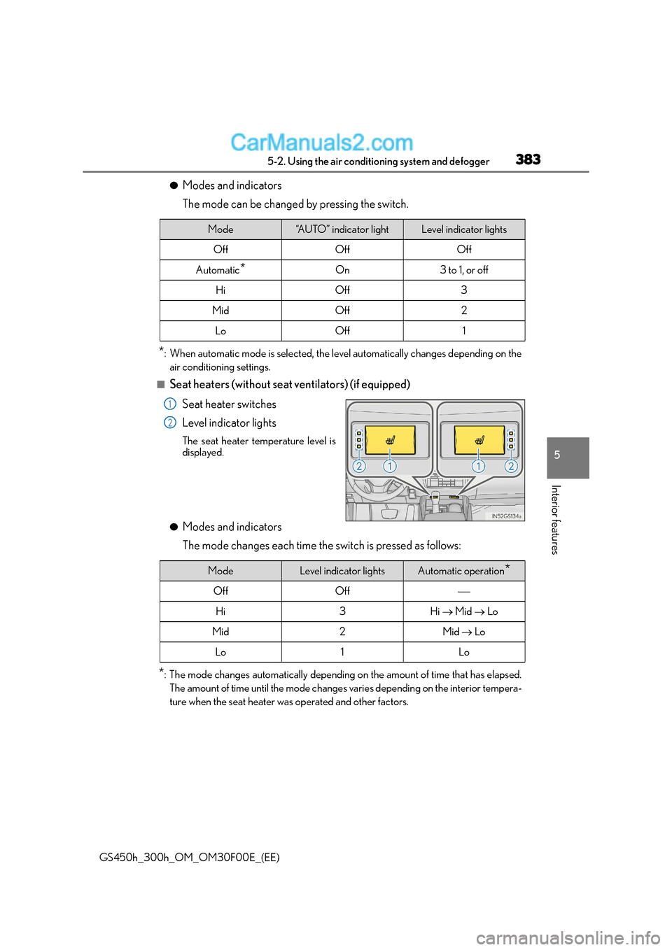 Lexus GS300h 2015  Owners Manual 3835-2. Using the air conditioning system and defogger
5
Interior features
GS450h_300h_OM_OM30F00E_(EE)
●Modes and indicators
The mode can be changed by pressing the switch.
*: When automatic mode i
