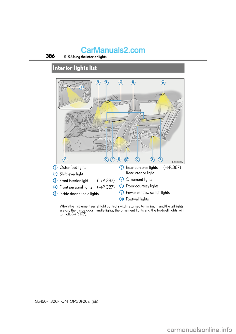 Lexus GS300h 2015  Owners Manual 3865-3. Using the interior lights
GS450h_300h_OM_OM30F00E_(EE)
Interior lights list
When the instrument panel light control swit ch is turned to minimum and the tail lights
are on, the inside door han