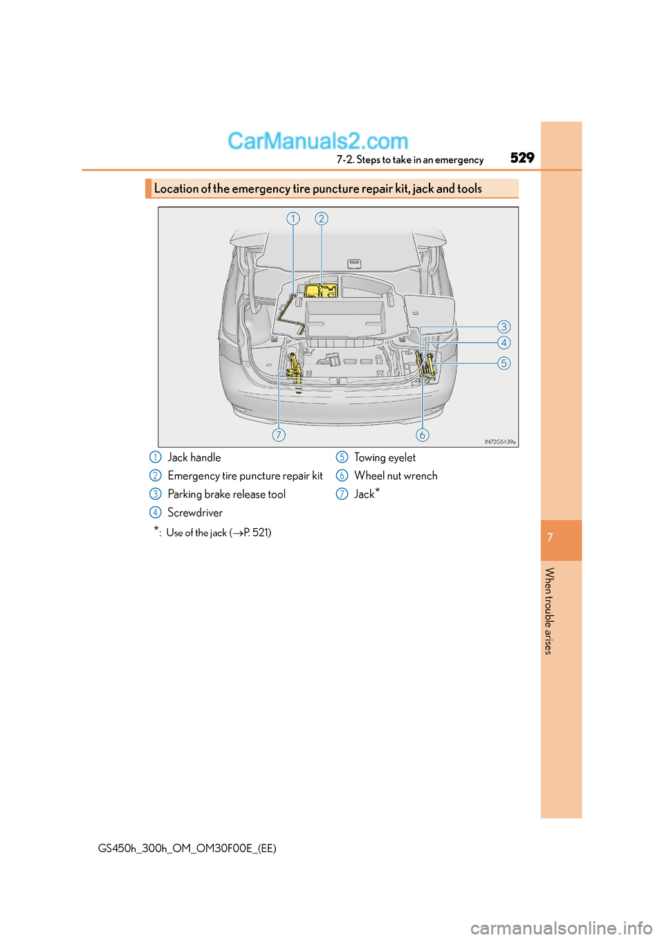 Lexus GS300h 2015  Owners Manual 5297-2. Steps to take in an emergency
7
When trouble arises
GS450h_300h_OM_OM30F00E_(EE)
*:  Use of the jack (→P.  5 2 1 )
Location of the emergency tire puncture repair kit, jack and tools 
Jack ha