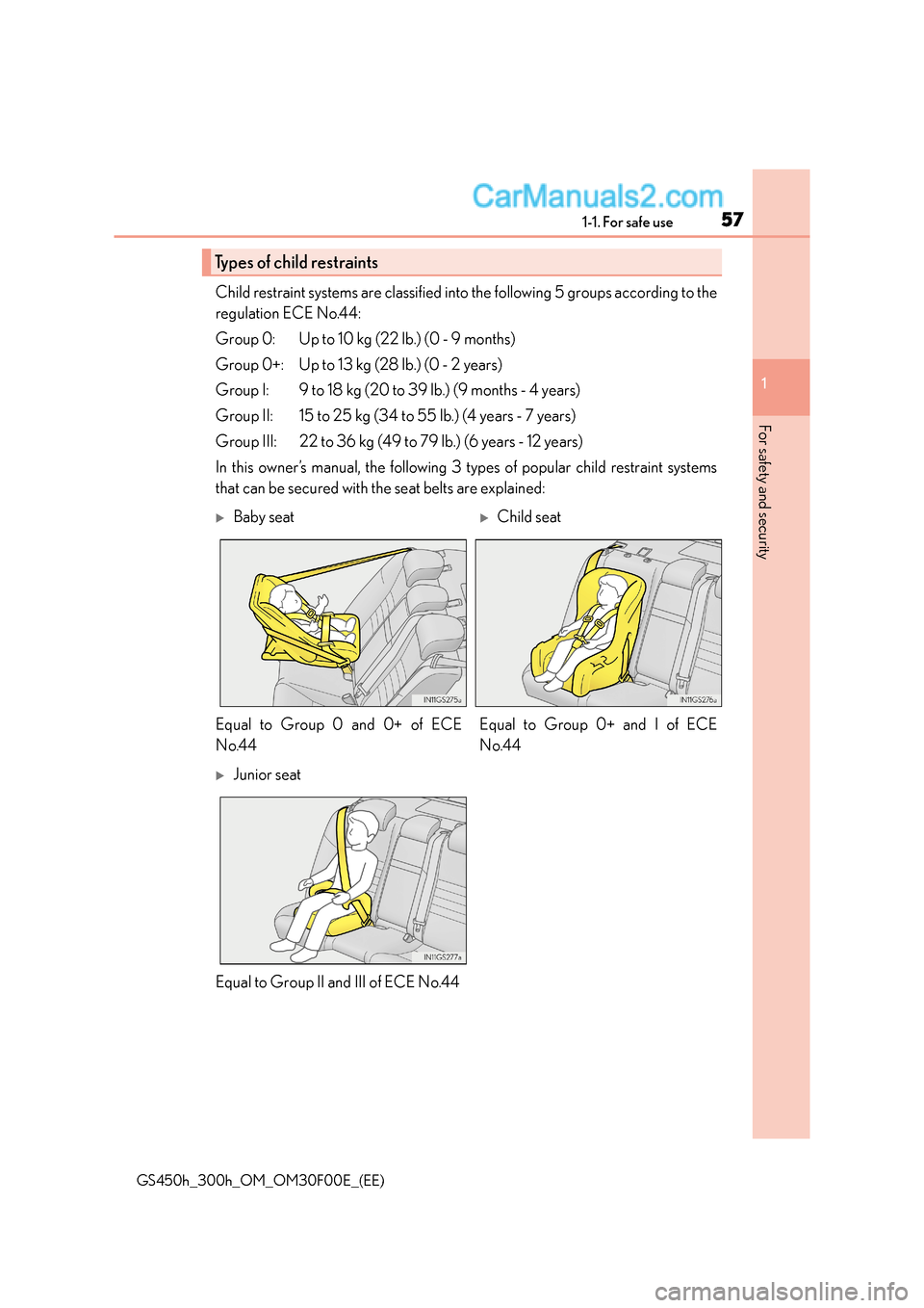 Lexus GS300h 2015  Owners Manual 571-1. For safe use
1
For safety and security
GS450h_300h_OM_OM30F00E_(EE)
Child restraint systems are classified into the following 5 groups according to the
regulation ECE No.44:
Group 0: Up to 10 k