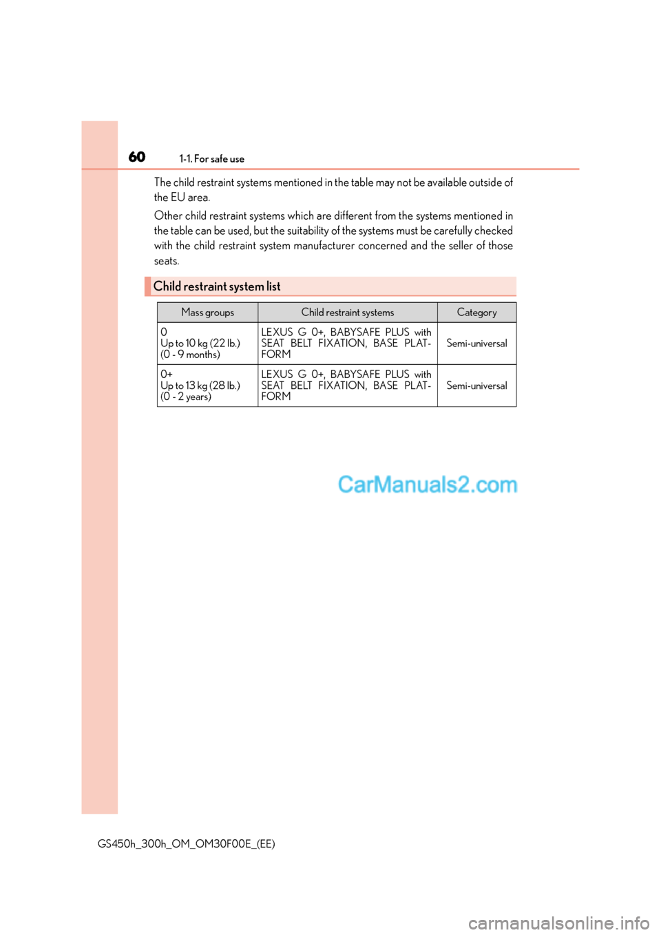 Lexus GS300h 2015  Owners Manual 601-1. For safe use
GS450h_300h_OM_OM30F00E_(EE)
The child restraint systems mentioned in the table may not be available outside of
the EU area.
Other child restraint systems which are different from 