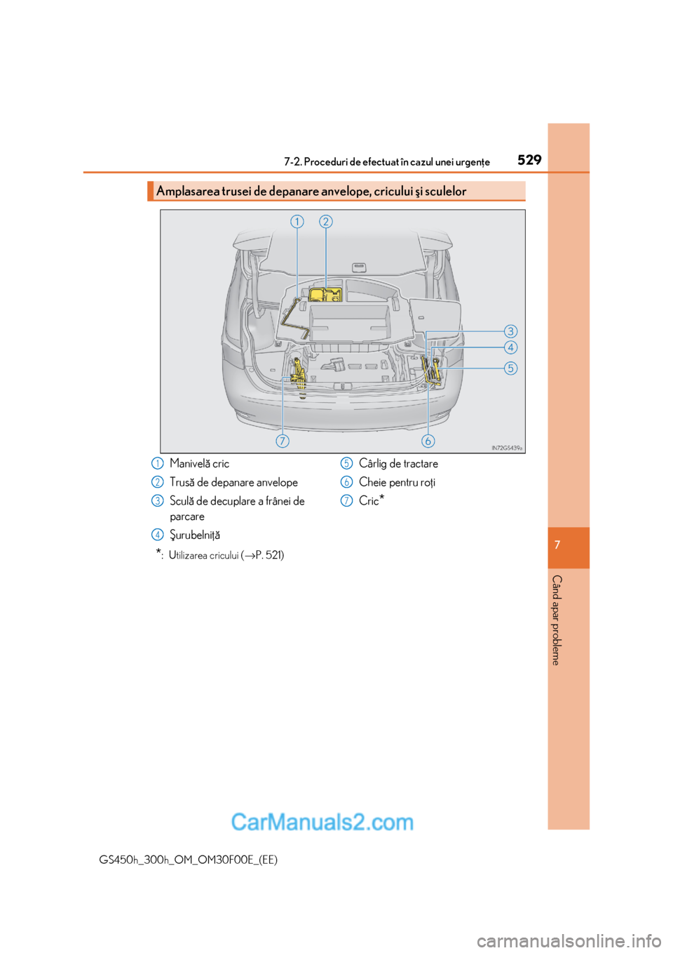 Lexus GS300h 2015  Manualul de utilizare (in Romanian) 5297-2. Proceduri de efectuat în cazul unei urgenþe
7
Când apar probleme
GS450h_300h_OM_OM30F00E_(EE)
*:  Utilizarea cricului (→P. 521)
Amplasarea trusei de depanare anvelope, cricului ºi sculel