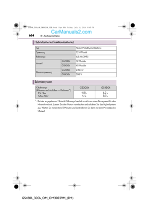 Page 684