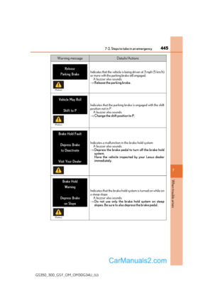Page 447