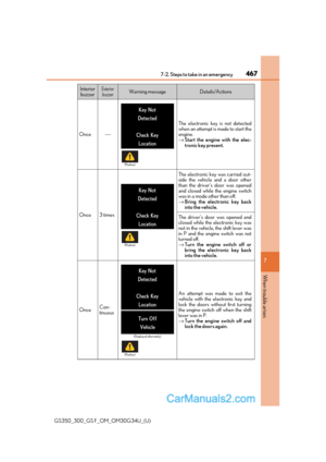 Page 469