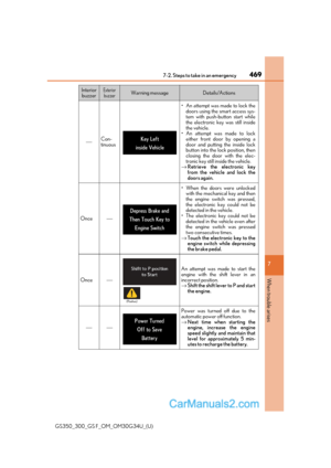 Page 471