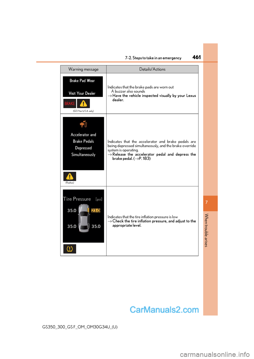 Lexus GS350 2018  Owners Manual 4617-2. Steps to take in an emergency
GS350_300_GS F_OM_OM30G34U_(U)
7
When trouble arises
(GS F for U.S.A. only)
Indicates that the brake pads are worn out A buzzer also sounds
→ Have the vehicle i