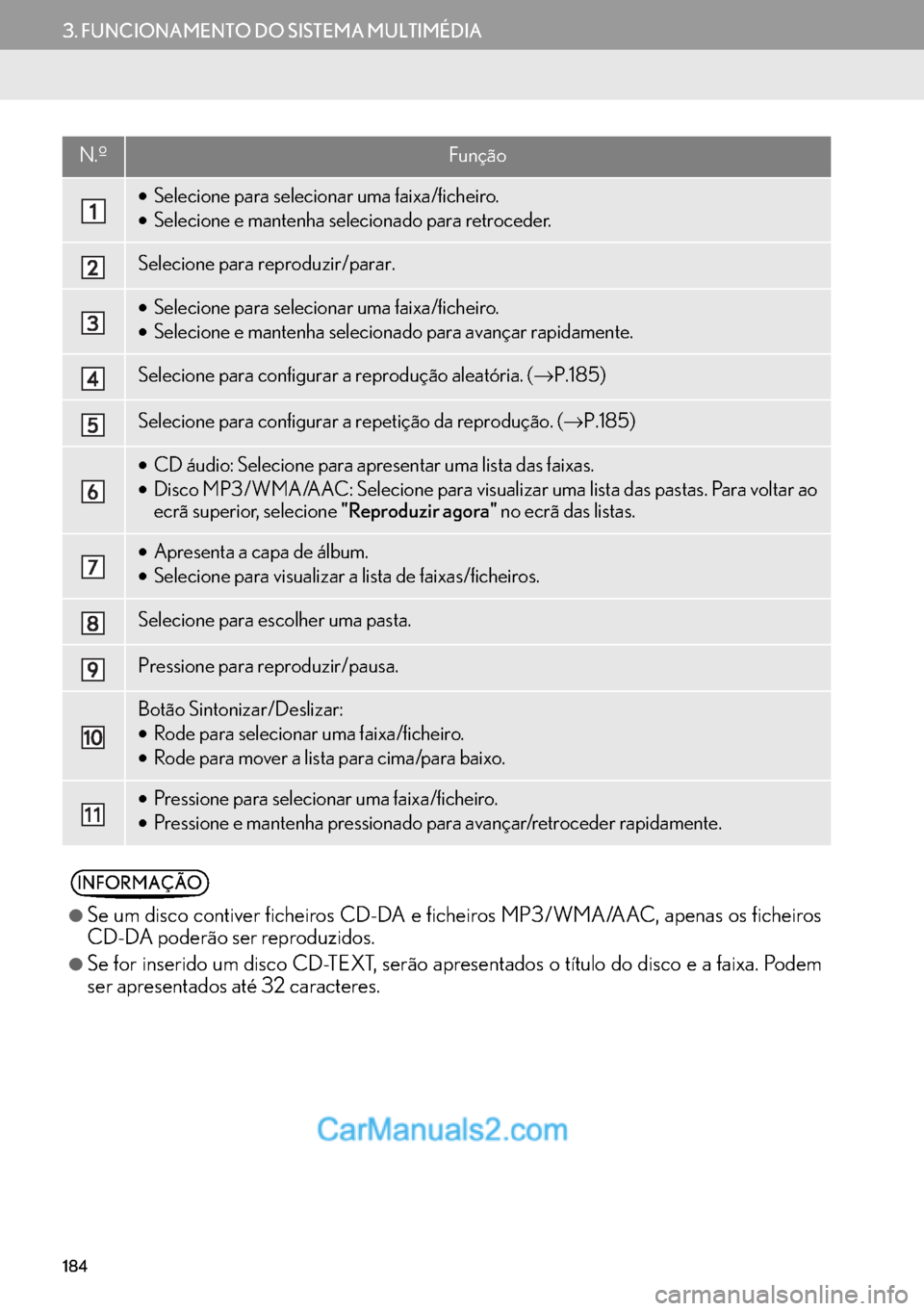 Lexus GS350 2017  Manual de navegação (in Portuguese) 184
3. FUNCIONAMENTO DO SISTEMA MULTIMÉDIA
N.ºFunção
•Selecione para selecionar uma faixa/ficheiro.
•Selecione e mantenha selecionado para retroceder.
Selecione para reproduzir/parar.
•Selec