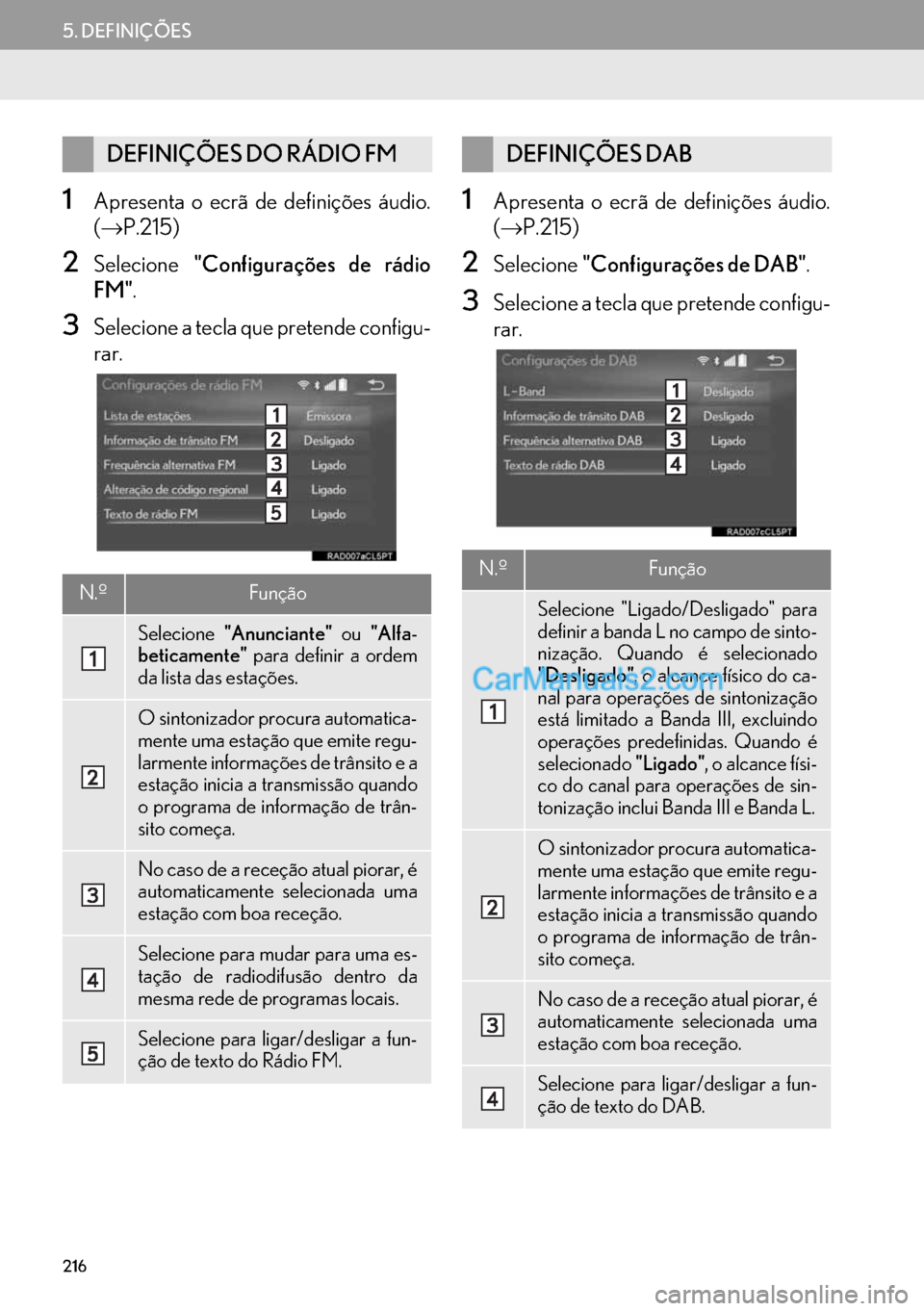 Lexus GS350 2017 Manual de navegação (in Portuguese) 216
5. DEFINIÇÕES
1Apresenta o ecrã de definições áudio.
(→P.215)
2Selecione"Configurações de rádio
FM".
3Selecione a tecla que pretende configu-
rar.
1Apresenta o ecrã de definições áu Lexus GS350 2017 Manual de navegação (in Portuguese) 216
5. DEFINIÇÕES
1Apresenta o ecrã de definições áudio.
(→P.215)
2Selecione"Configurações de rádio
FM".
3Selecione a tecla que pretende configu-
rar.
1Apresenta o ecrã de definições áu