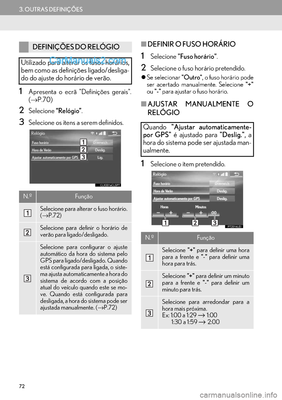 Lexus GS350 2017 Manual de navegação (in Portuguese) 72
3. OUTRAS DEFINIÇÕES
1Apresenta o ecrã "Definições gerais".
(→P.70)
2Selecione“Relógio”.
3Selecione os itens a serem definidos.
■DEFINIR O FUSO HORÁRIO
1Selecione"Fuso horário".
2Se Lexus GS350 2017 Manual de navegação (in Portuguese) 72
3. OUTRAS DEFINIÇÕES
1Apresenta o ecrã "Definições gerais".
(→P.70)
2Selecione“Relógio”.
3Selecione os itens a serem definidos.
■DEFINIR O FUSO HORÁRIO
1Selecione"Fuso horário".
2Se