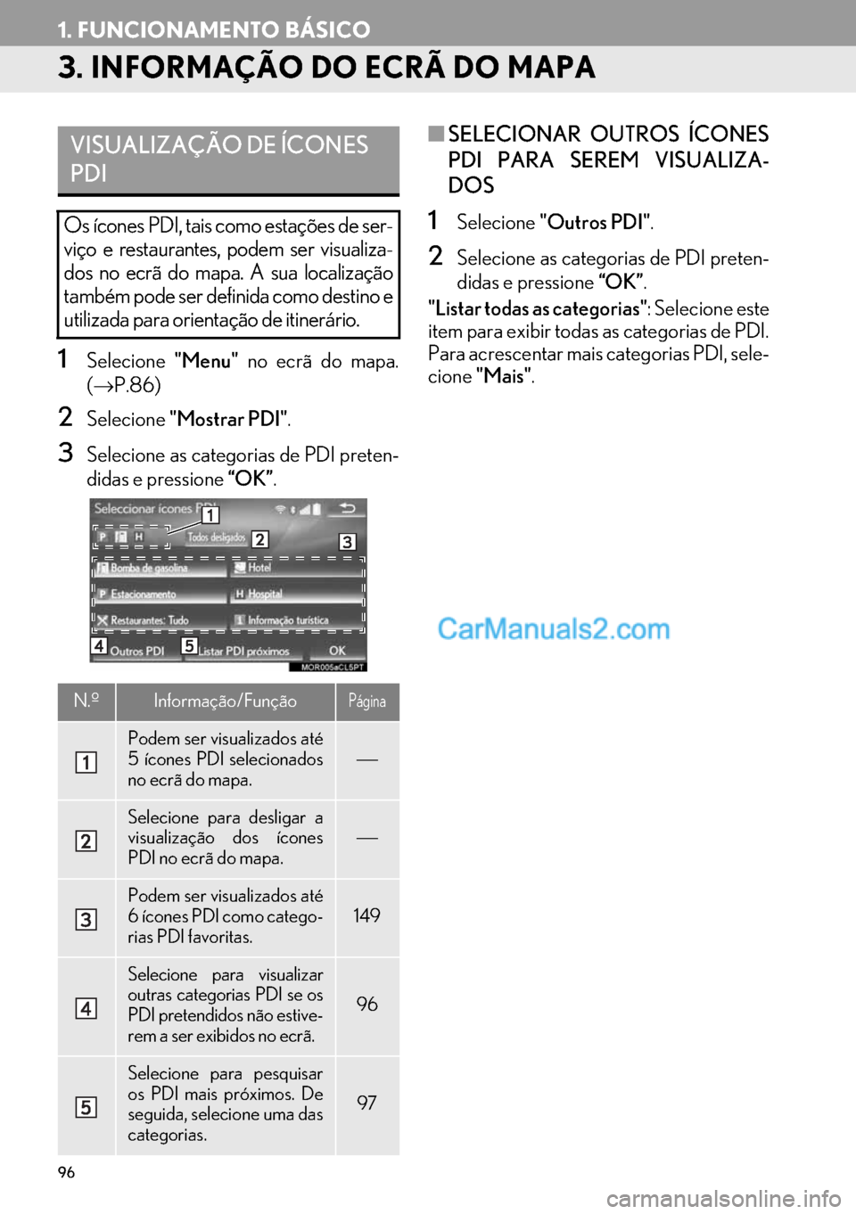 Lexus GS350 2017 Manual de navegação (in Portuguese) 96
1. FUNCIONAMENTO BÁSICO
3. INFORMAÇÃO DO ECRÃ DO MAPA
1Selecione"Menu" no ecrã do mapa.
(→P.86)
2Selecione"Mostrar PDI".
3Selecione as categorias de PDI preten-
didas e pressione “OK”.
Lexus GS350 2017 Manual de navegação (in Portuguese) 96
1. FUNCIONAMENTO BÁSICO
3. INFORMAÇÃO DO ECRÃ DO MAPA
1Selecione"Menu" no ecrã do mapa.
(→P.86)
2Selecione"Mostrar PDI".
3Selecione as categorias de PDI preten-
didas e pressione “OK”.
