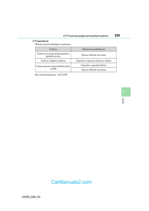 Page 325