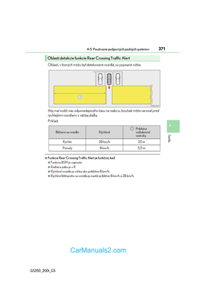 Page 371