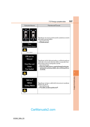 Page 527