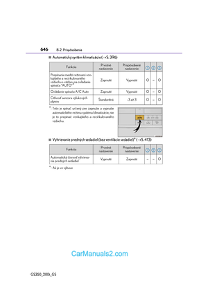 Page 646