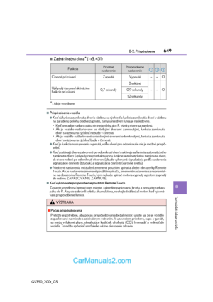 Page 649