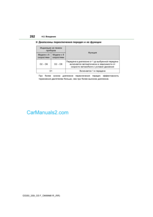 Page 282