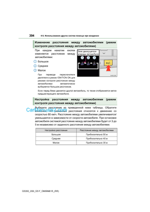 Page 394