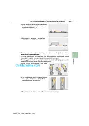 Page 401