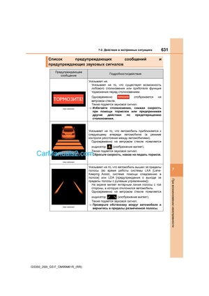 Page 631