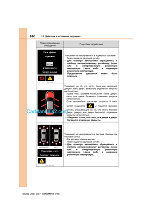 Page 632
