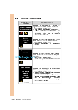 Page 634