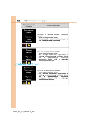 Page 638