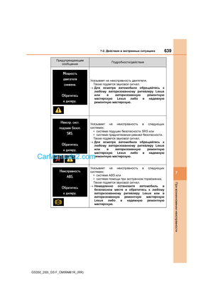 Page 639